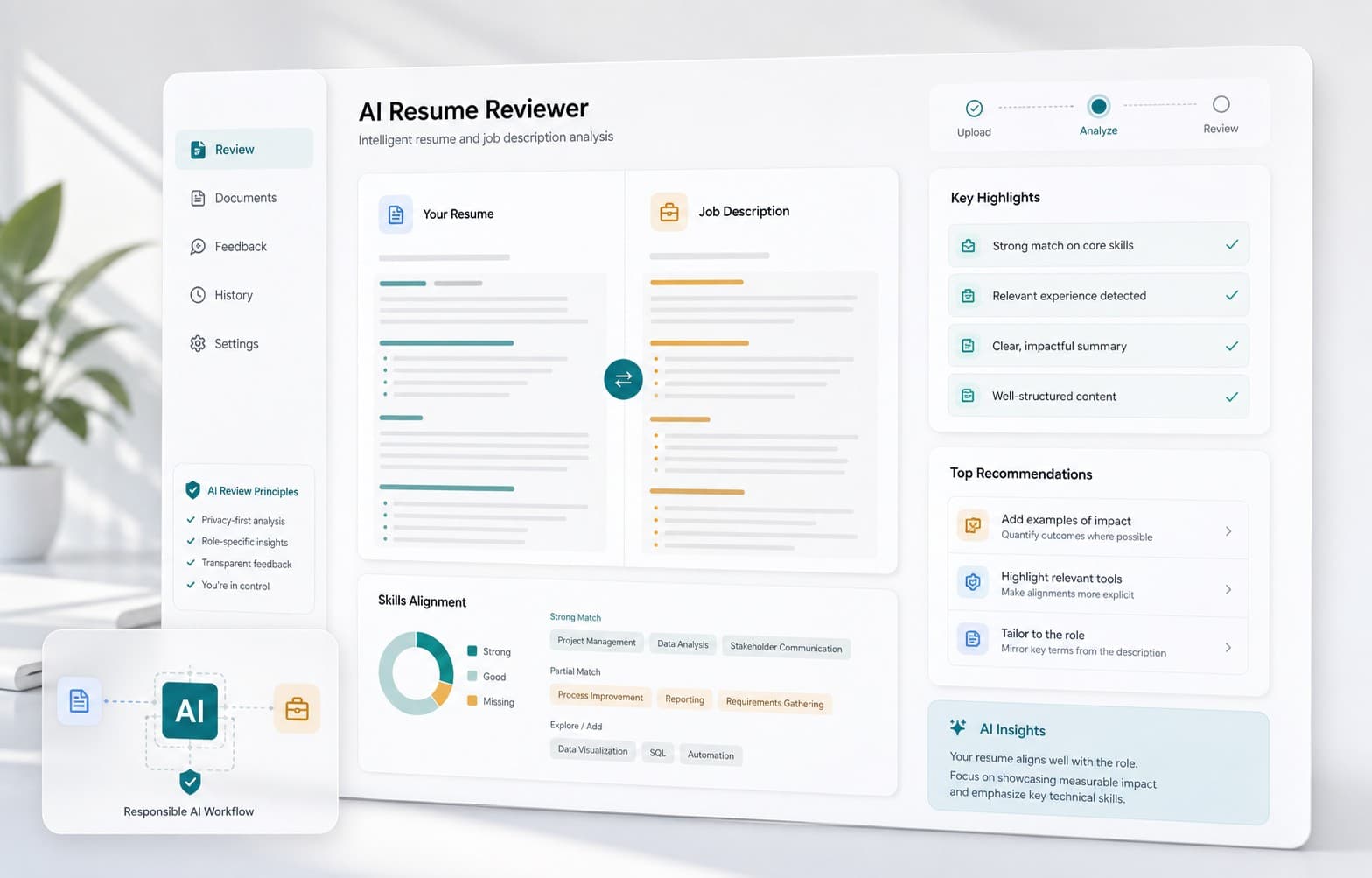 AI-powered resume and job description analysis